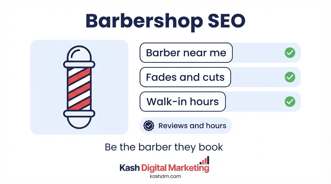 Barbershop SEO: a barbershop Google profile showing fade photos, reviews and walk-in hours.