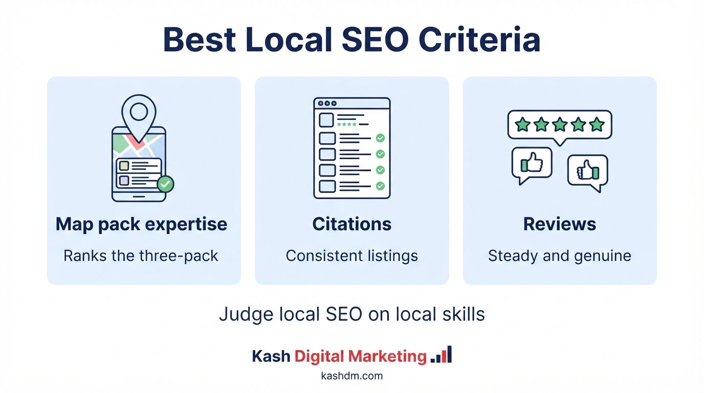 Best local SEO services: map pack expertise, citations and reviews as the local-specific evaluation criteria.