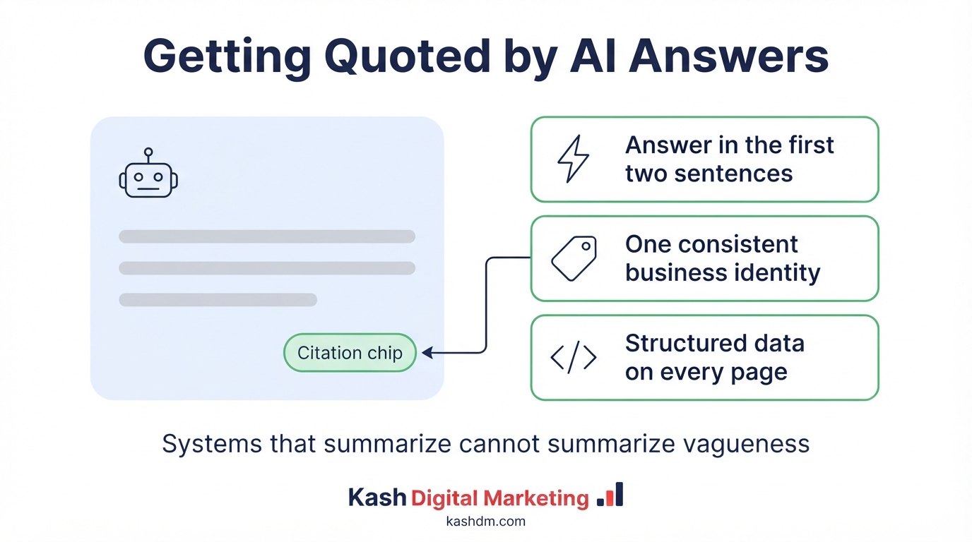 AI SEO for carpet cleaners: structured answers, entity clarity and being cited in AI generated results.