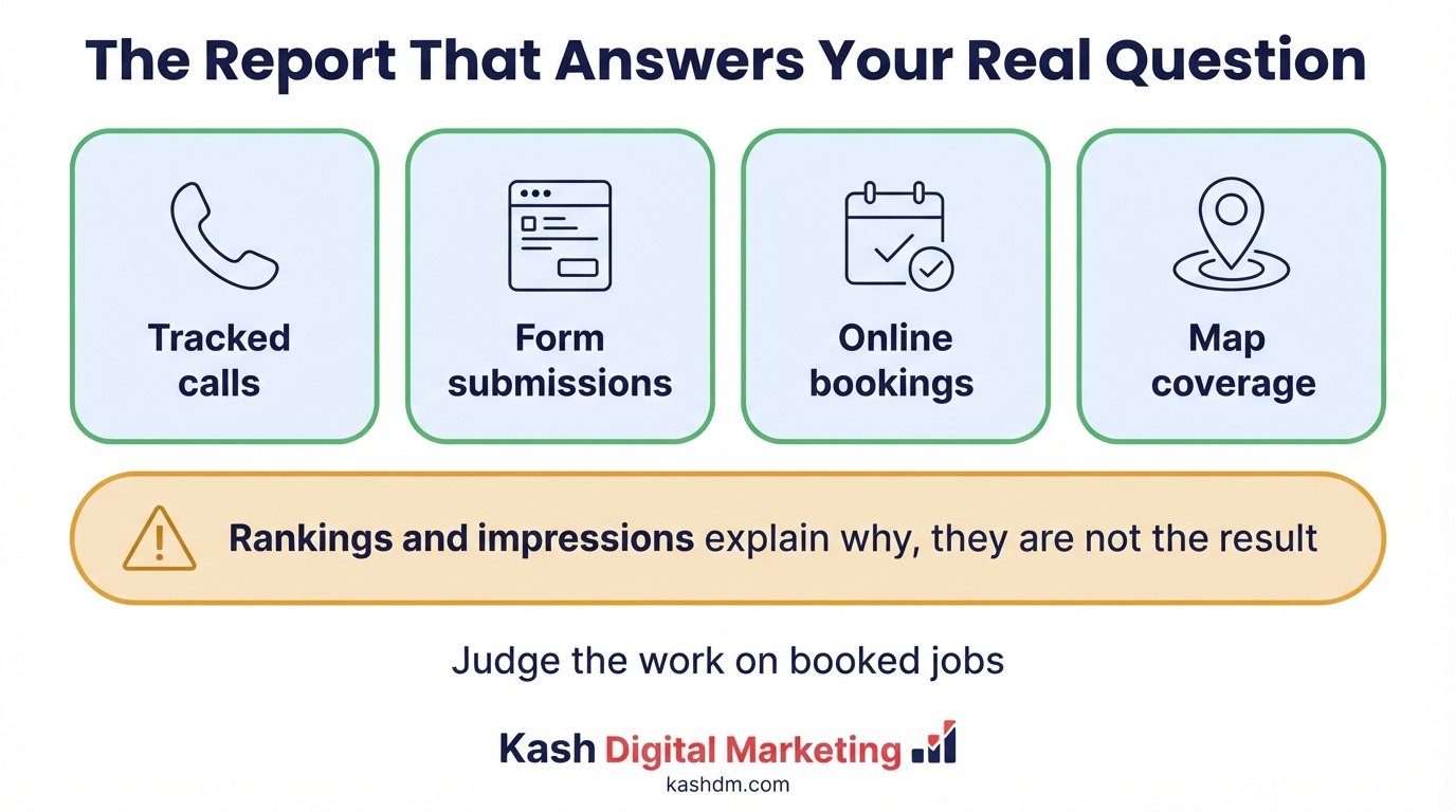 The carpet cleaning SEO metrics that matter: calls, forms, bookings, map grid visibility and cost per job.