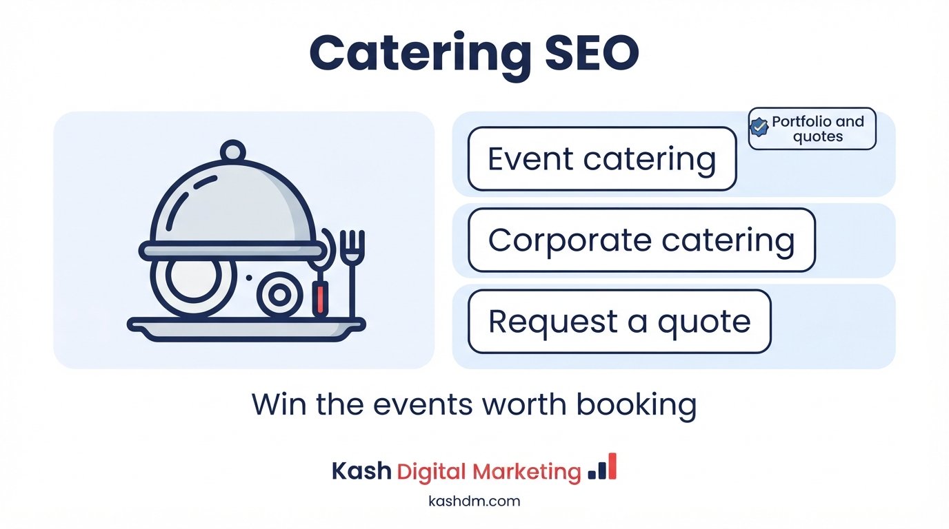 Catering business SEO: a catering website showing event packages, portfolio photos and a quote request form.