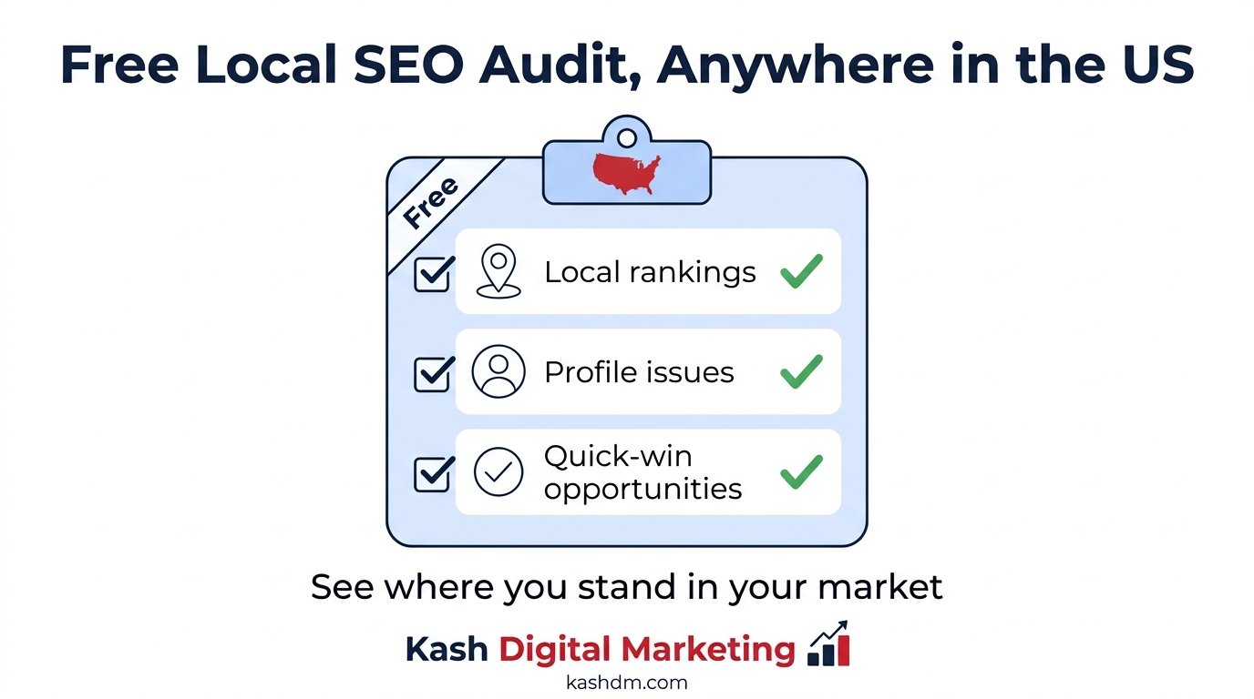 Free local SEO audit for businesses anywhere in the United States, showing rankings and quick-win opportunities.