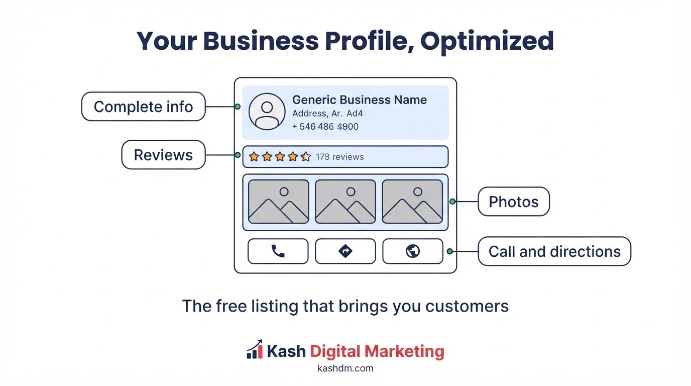 Google Business Profile for small business: categories, services, photos and posts that build map pack visibility for free.