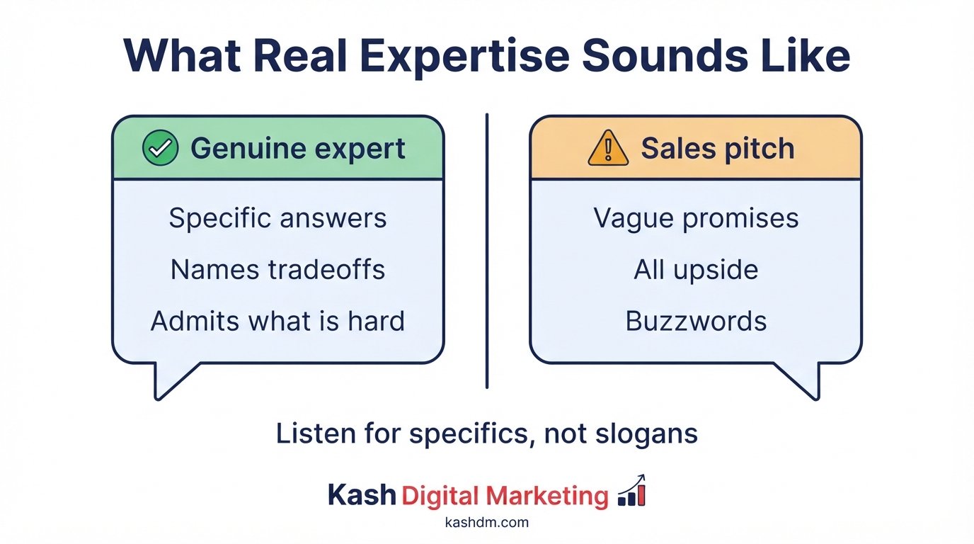 What genuine SEO expertise sounds like: specific, tradeoff-aware answers instead of broad sales promises.