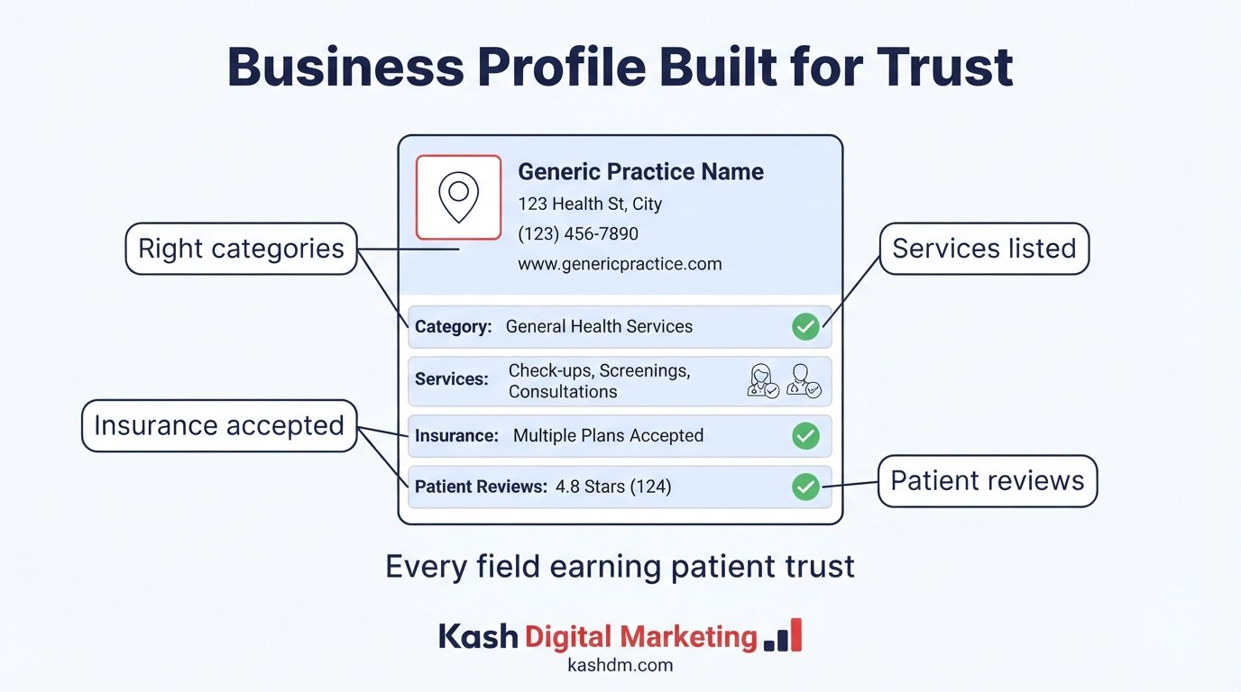 Google Business Profile for medical practices: categories, services, insurance and reviews optimized for patient trust.