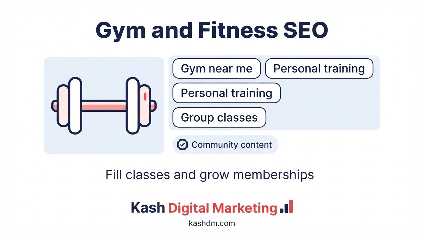 Gym and fitness SEO services: local search visibility and community content driving new memberships.