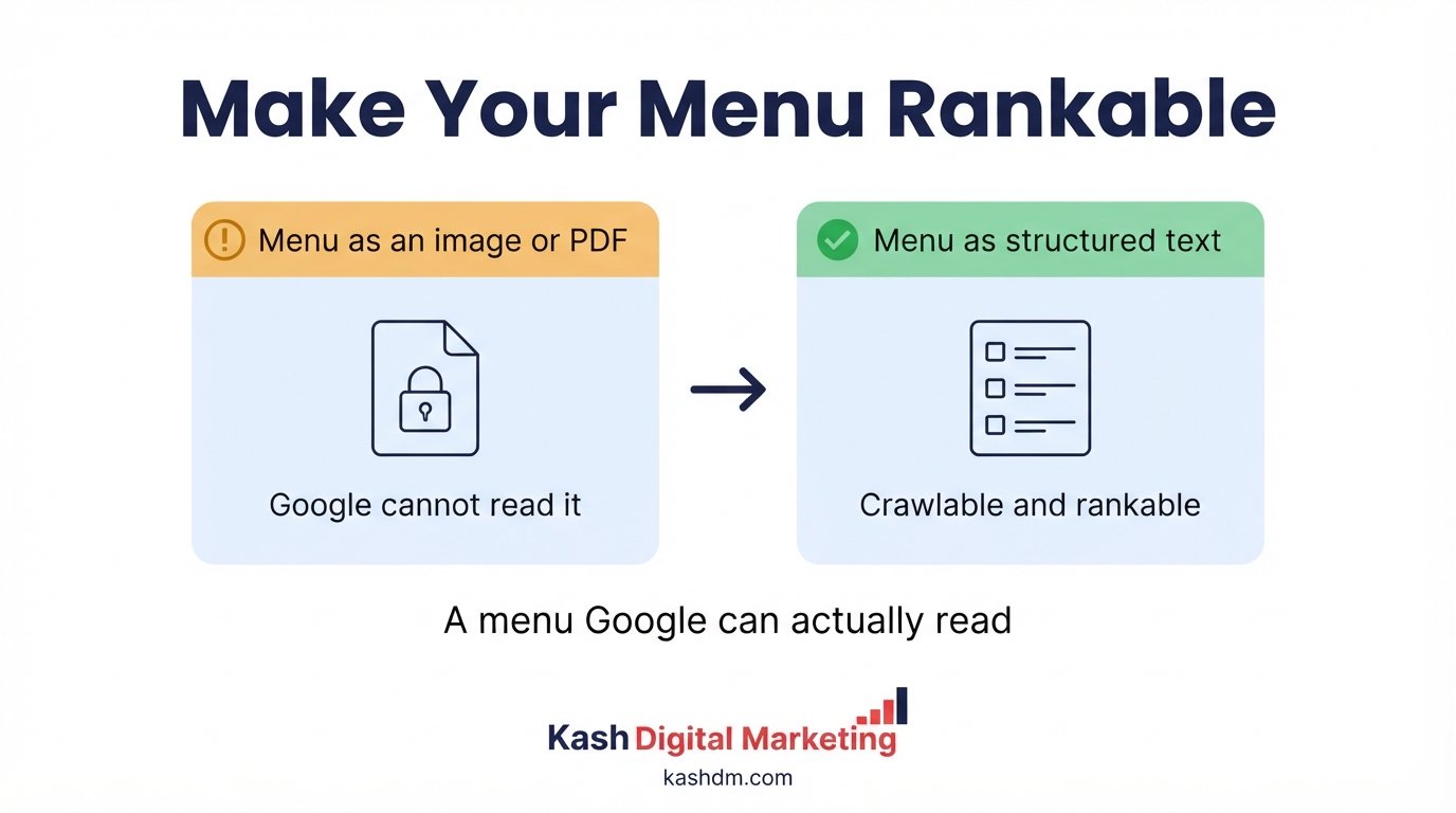 Menu SEO: a restaurant menu rebuilt as crawlable, structured HTML instead of a PDF or image.