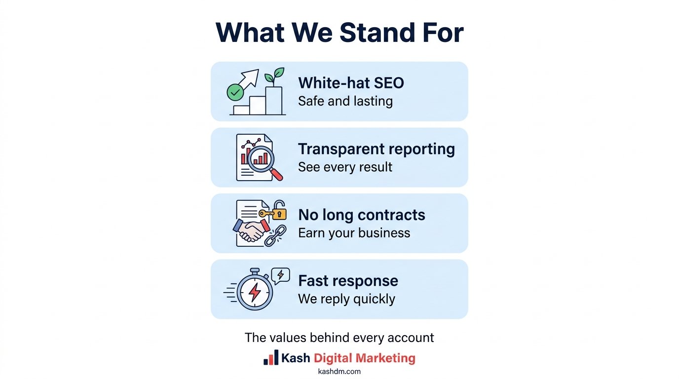 Kash Digital Marketing values: white-hat SEO, transparent reporting, no long contracts, fast response.
