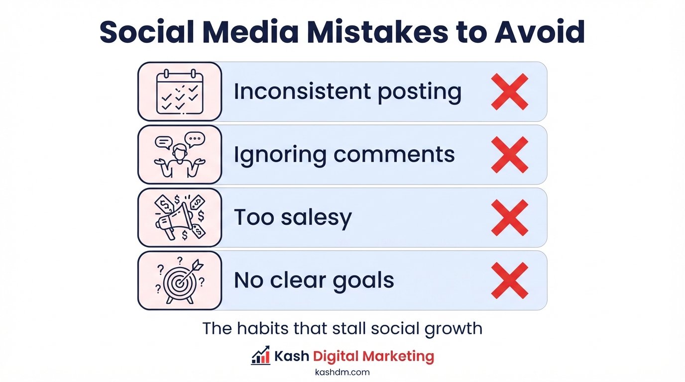 Common social media marketing mistakes to avoid: inconsistent posting, vanity metrics and disconnected strategy.