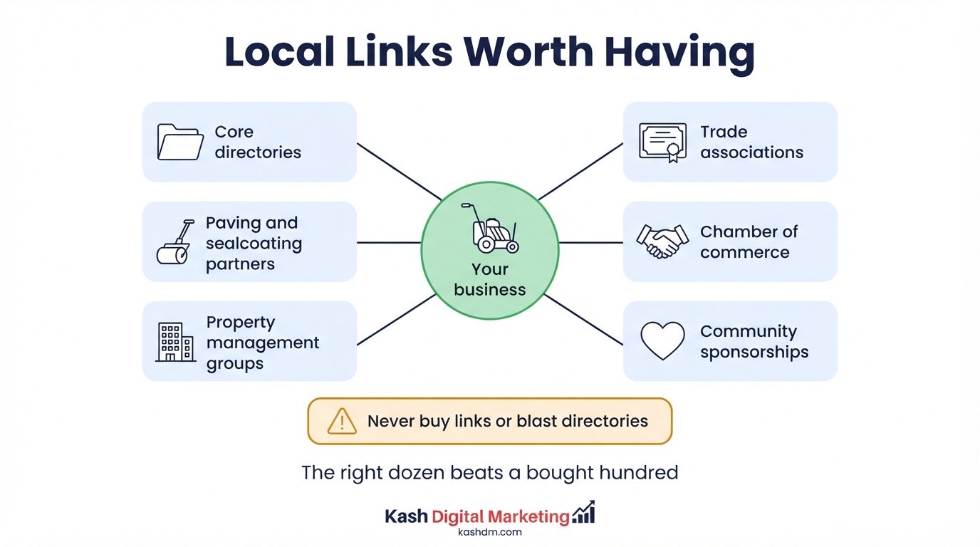 Local link sources for striping contractors: paving partners, property management groups, trade associations and community sponsorships.